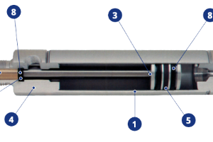 American Cylinders Pneumatic Aluminium Series supplied by Mastermac2000