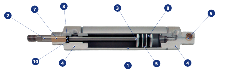 Mastermac2000 American Cylinders Pneumatic Aluminium Series