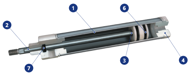 Corrosion Resistant CR Series American Pneumatic Cylinders