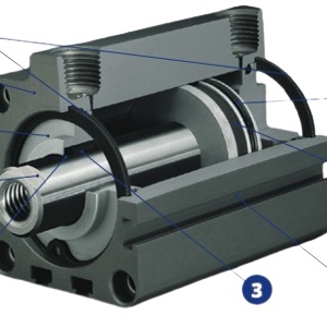 Low Profile LPC Series Pneumatic Cylinders - American Cylinders supplied by Mastermac2000