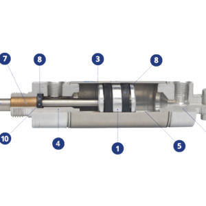 American Cylinders Stainless Steel Series 1 Mastermac2000